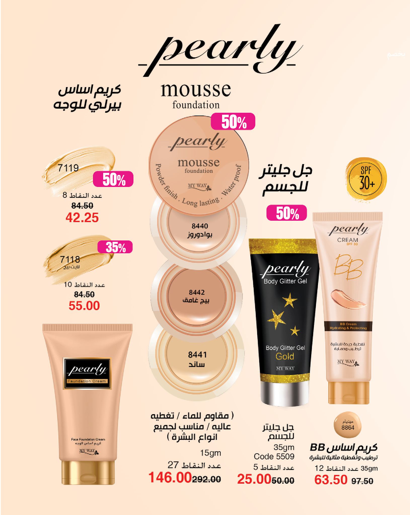 myway offers from 16jan to 31jan 2025 عروض ماى واى من 16 يناير حتى 31 يناير 2025 صفحة رقم 53